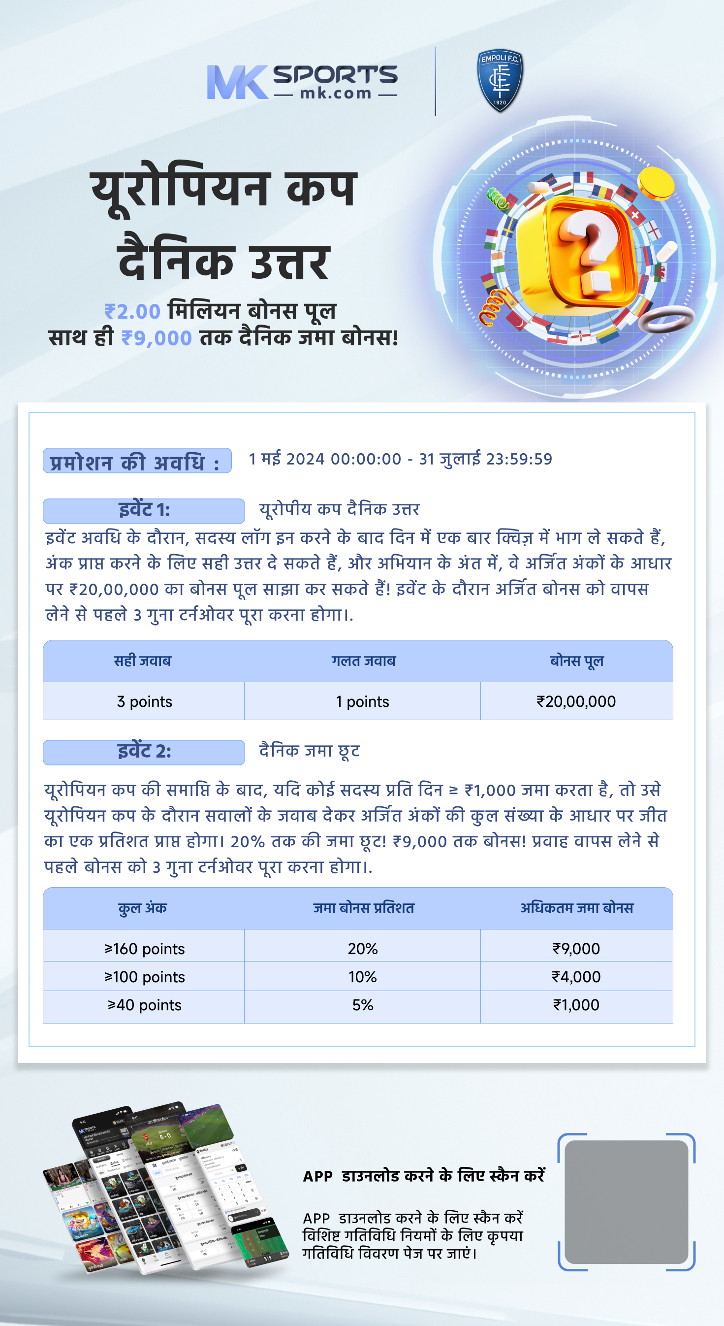 ssc slot