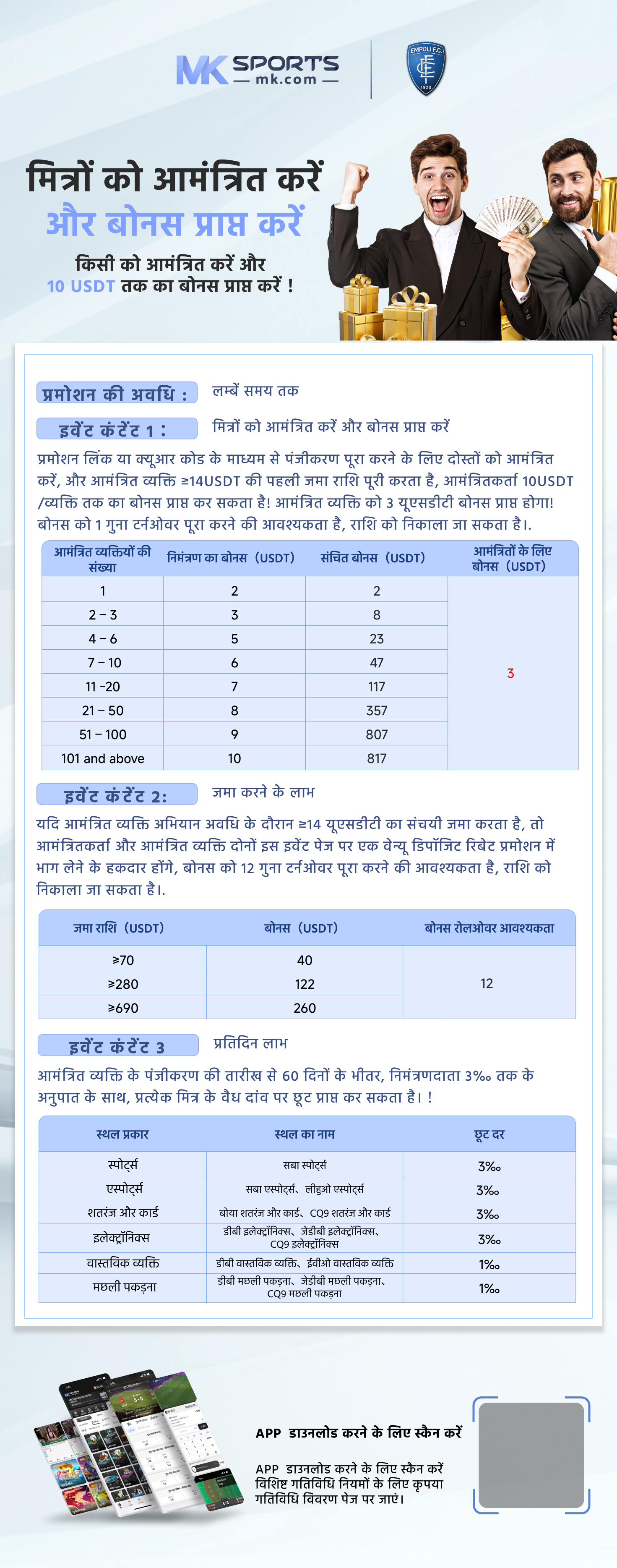 tips main slot